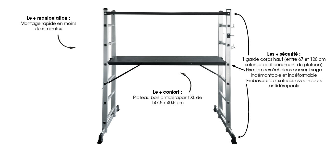 Echafaudage multi brico