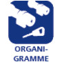 Organigramme